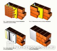 Примеры наружных стен, построенных из блоков Porotherm (Поротерм)